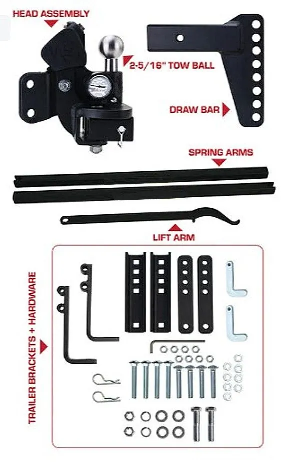 TRUTOW 6